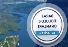 iski baraj doluluk oranlari 14 haziran istanbul barajlarinda son durum ne kDPSQ8cr