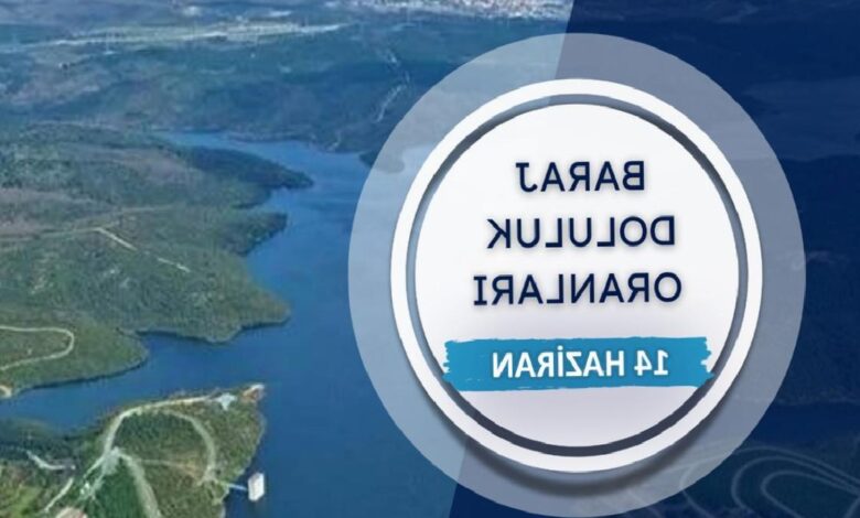 İSKİ baraj doluluk oranları | 14 Haziran İstanbul barajlarında son durum ne? 1 iski baraj doluluk oranlari 14 haziran istanbul barajlarinda son durum ne kDPSQ8cr