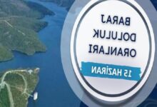 iski baraj doluluk oranlari 15 haziran istanbul barajlarinda son durum UAAAnM5v