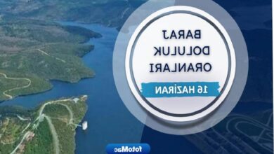iski baraj doluluk oranlari 16 haziran istanbul barajlari VIr8V7KE