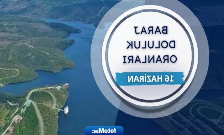 iski baraj doluluk oranlari 16 haziran istanbul barajlari VIr8V7KE