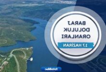 iski baraj doluluk oranlari 17 haziran istanbul barajlari Ksw2IWV1