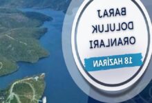 iski baraj doluluk oranlari 18 haziran istanbul barajlari VwxnpfzY