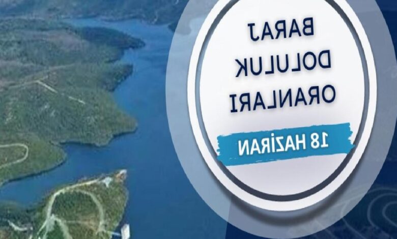 İSKİ baraj doluluk oranları | 18 Haziran İstanbul barajları 1 iski baraj doluluk oranlari 18 haziran istanbul barajlari VwxnpfzY