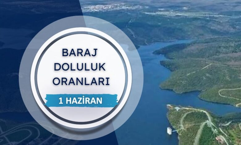 istanbul baraj doluluk orani 1 haziran iski acikladi H2pD9QNg