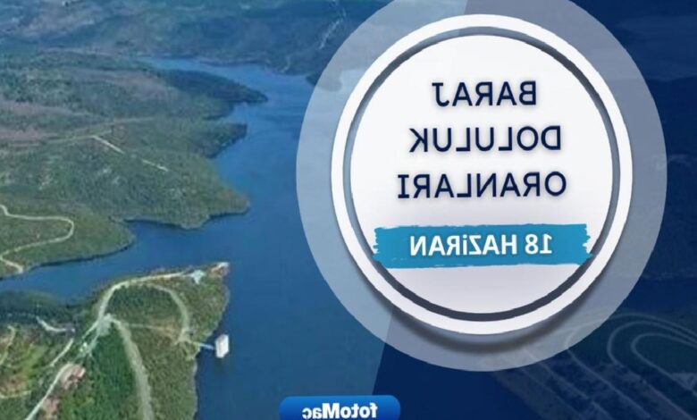 istanbul barajlarinda son durum iski 19 haziran baraj doluluk oranlari jhnNDY9K