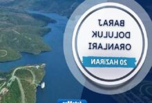 istanbul barajlarinda son durum iski 20 haziran baraj doluluk oranlari 2Gn8pmOS