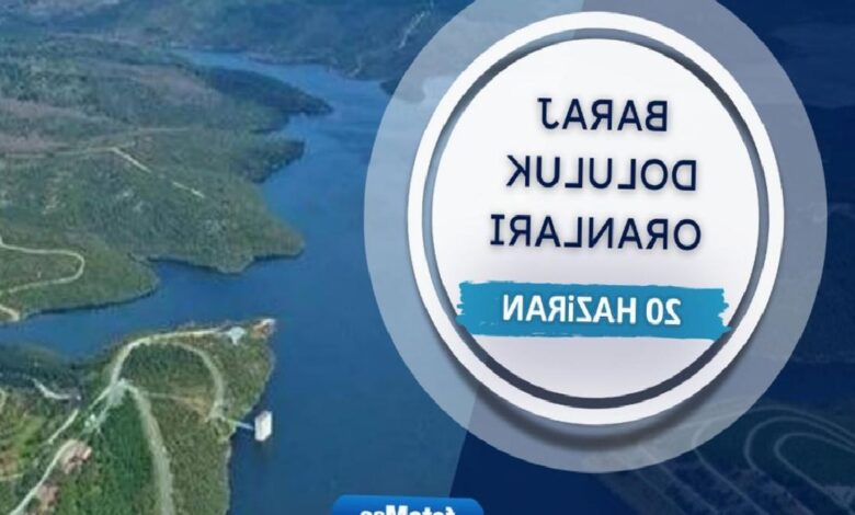 istanbul barajlarinda son durum iski 20 haziran baraj doluluk oranlari 2Gn8pmOS