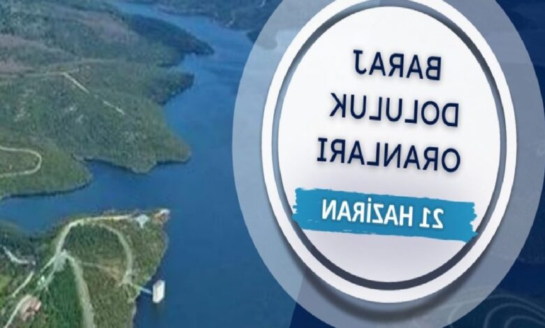 istanbul barajlarinda son durum iski 21 haziran baraj doluluk oranlari cqYaNLf7