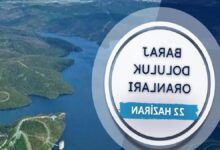 istanbul barajlarinda son durum iski 22 haziran baraj doluluk oranlari 21UnOrIk