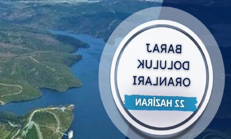 istanbul barajlarinda son durum iski 22 haziran baraj doluluk oranlari 21UnOrIk