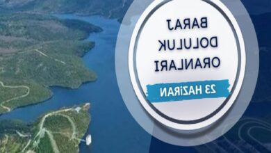 istanbul barajlarinda son durum iski 23 haziran baraj doluluk oranlari A1PbupcM