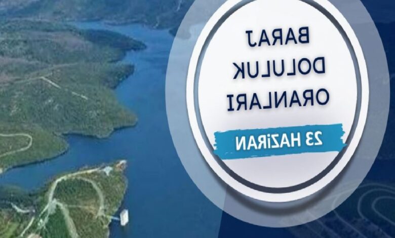 istanbul barajlarinda son durum iski 23 haziran baraj doluluk oranlari A1PbupcM
