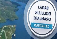 istanbul barajlarinda son durum iski 24 haziran baraj doluluk oranlari fQez7ZnN