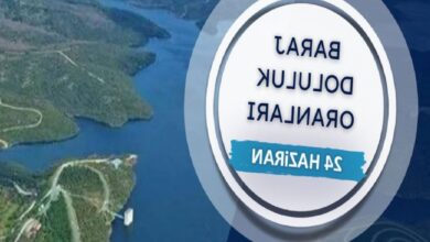 istanbul barajlarinda son durum iski 24 haziran baraj doluluk oranlari fQez7ZnN