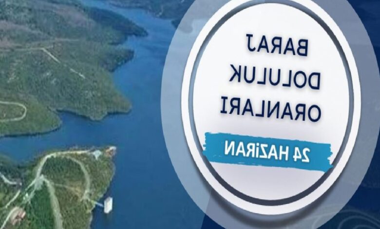 istanbul barajlarinda son durum iski 24 haziran baraj doluluk oranlari fQez7ZnN