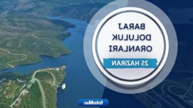 İstanbul barajlarında son durum! İSKİ 25 Haziran baraj doluluk oranları 9 istanbul barajlarinda son durum iski 25 haziran baraj doluluk oranlari iNgycANf
