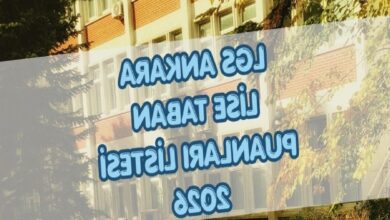 lgs ankara lise taban puanlari ve yuzdelik dilimler 2026 mFGU2NMO