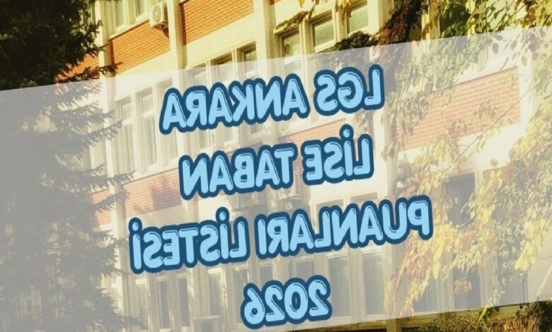 lgs ankara lise taban puanlari ve yuzdelik dilimler 2026 mFGU2NMO
