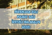 lgs balikesir lise taban puanlari ve yuzdelik dilimler 2026 3SJblMNX
