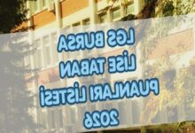 lgs bursa lise taban puanlari ve yuzdelik dilimler 2026 kMYvOQ2f