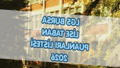 lgs bursa lise taban puanlari ve yuzdelik dilimler 2026 rSOwM3U9