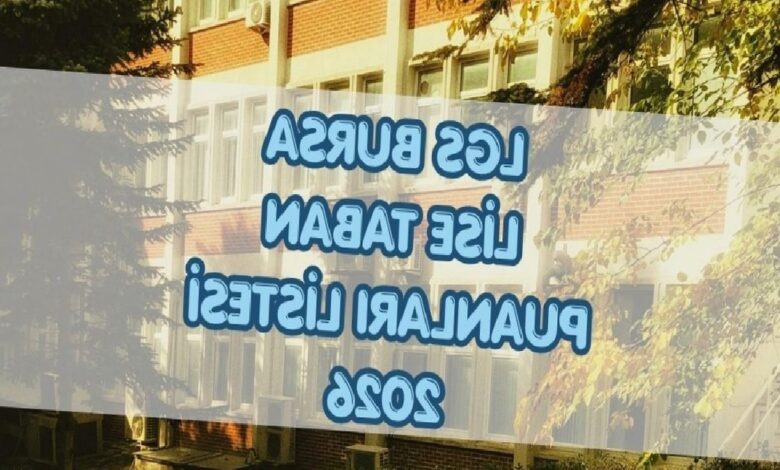 lgs bursa lise taban puanlari ve yuzdelik dilimler 2026 rSOwM3U9