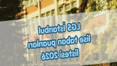 lgs istanbul lise taban puanlari ve yuzdelik dilimler 2026 3HXP16rF