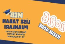 lgs taban puanlar 2026 lgs fen anadolu ve meslek liseleri taban puanlari KswAs3rk
