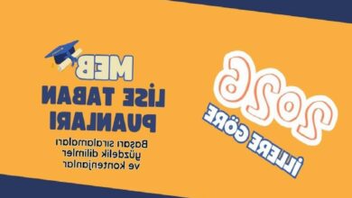lgs taban puanlar 2026 lgs fen anadolu ve meslek liseleri taban puanlari KswAs3rk
