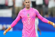livakovic de listede bdtAWNw4