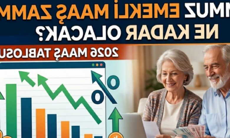 Memur ve emekli artırımı 2026 Temmuz hesaplama tablosu 1 memur ve emekli artirimi 2026 temmuz hesaplama tablosu MM1g8xdj