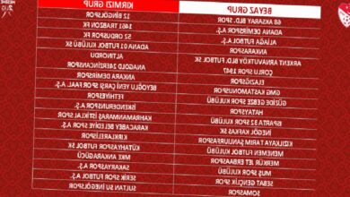 Nesine 2. Lig Grupları Kura Çekimi, Ankara'da Gerçekleştirildi 4 nesine 2 lig gruplari kura cekimi ankarada gerceklestirildi TmkEE9dR