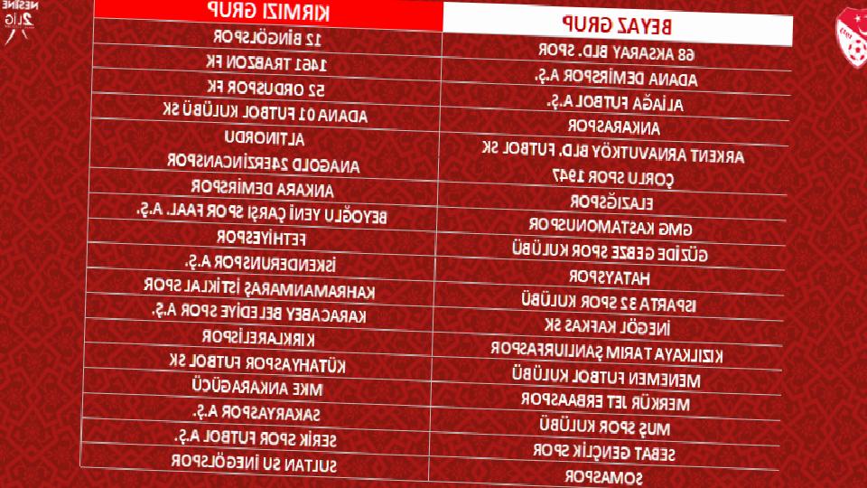 Nesine 2. Lig Grupları Kura Çekimi, Ankara'da Gerçekleştirildi 9 nesine 2 lig gruplari kura cekimi ankarada gerceklestirildi TmkEE9dR