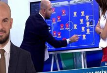Nokta atışı tespit, kehanet üzere analiz! "Kupa Günlüğü" gündem oldu 20 nokta atisi tespit kehanet uzere analiz kupa gunlugu gundem oldu IZpYEMAi