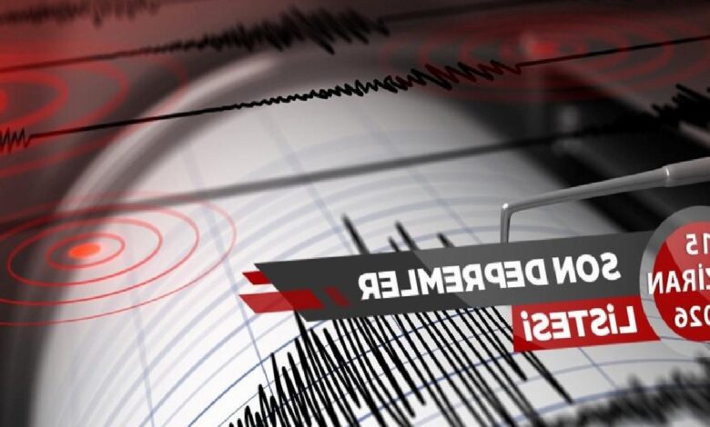 Sarsıntı son dakika! 15 Haziran az evvel sarsıntı mi oldu? 1 sarsinti son dakika 15 haziran az evvel sarsinti mi oldu luW47DC3