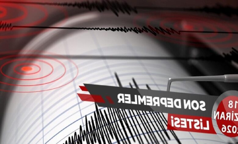 Sarsıntı son dakika! 18 Haziran az evvel sarsıntı mi oldu? 1 sarsinti son dakika 18 haziran az evvel sarsinti mi oldu JzUaLPtO