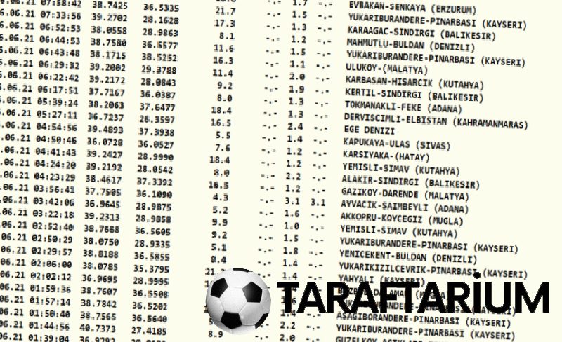 sarsinti son dakika 21 haziran az evvel zelzele mi oldu 1 PhArqkrZ