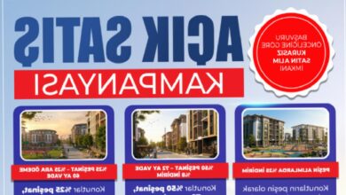 toki 2026 kurasiz konut satisi muracaat ekrani ve muracaat kosullari CJBlbics