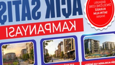 TOKİ 2026 kurasız konut satışı müracaat ekranı ve müracaat koşulları 10 toki 2026 kurasiz konut satisi muracaat ekrani ve muracaat kosullari KaAGq7FO
