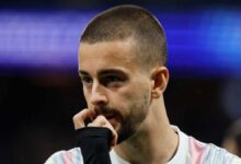 trabzonspordan edon zhegrova surprizi tsygankov olmazsa KGZwbmmj