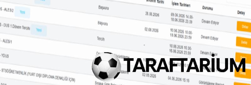 YKS imtihan giriş evrakı ne vakit açıklanacak? (ÖSYM AİS ekranı) 2 yks imtihan giris evraki ne vakit aciklanacak osym ais ekrani 0 HNyw1AyC