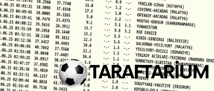 zelzele mi oldu son dakika 25 haziran nerede sarsinti oldu afad kandilli 1 hwsvzRSZ