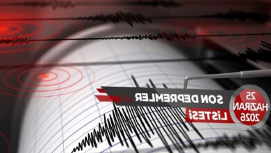zelzele mi oldu son dakika 25 haziran nerede sarsinti oldu afad kandilli HEvqNHly