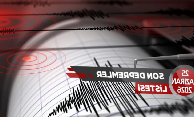 zelzele mi oldu son dakika 25 haziran nerede sarsinti oldu afad kandilli HEvqNHly