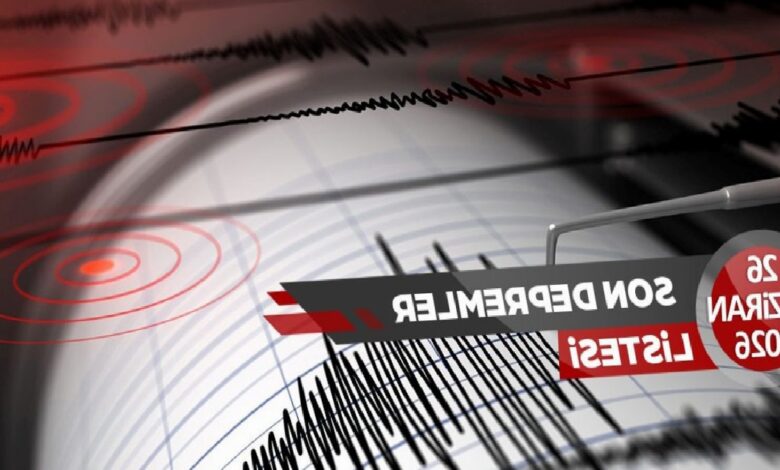 zelzele mi oldu son dakika 26 haziran nerede sarsinti oldu afad kandilli walvN2r6