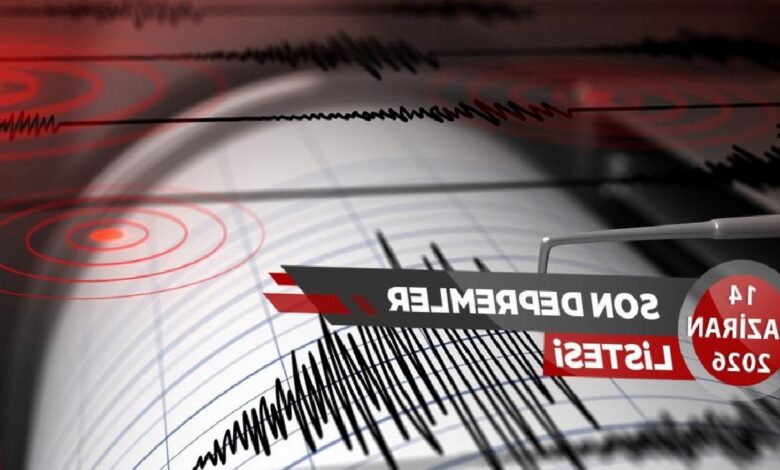 Zelzele son dakika! 14 Haziran az evvel sarsıntı mi oldu? AFAD, Kandilli Rasathanesi 1 zelzele son dakika 14 haziran az evvel sarsinti mi oldu afad kandilli rasathanesi mRzd2hZf
