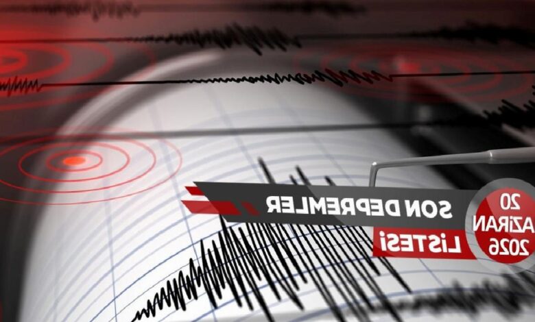 Zelzele son dakika! Az evvel zelzele mi oldu? 20 Haziran AFAD son zelzeleler 1 zelzele son dakika az evvel zelzele mi oldu 20 haziran afad son zelzeleler 2NPvndwl