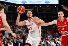 12 dev adam fiba 2027 dunya kupasi elemeleri mac programi belirli oldu QDfDvYqp