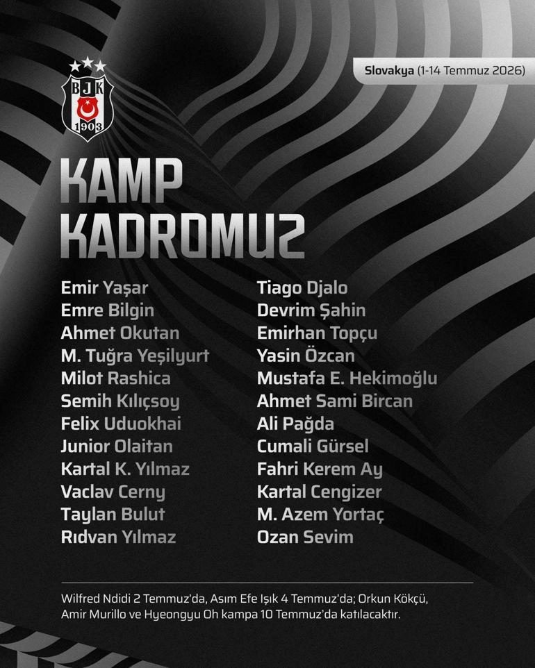 besiktas slovakya kampinin takimini acikladi 3 ifjNuqZf
